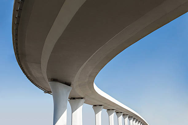 Professional Concrete contractor in MI